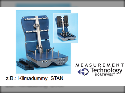 z.B. Klimadummy STAN