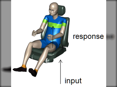 Schwingungen erfassen