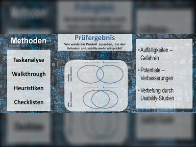 Produkte mit hoher Usabilty