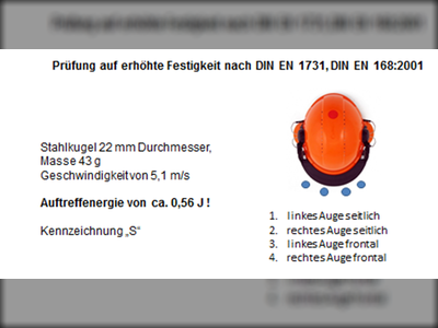 Festigkeitsprüfung Versuchsaufbau