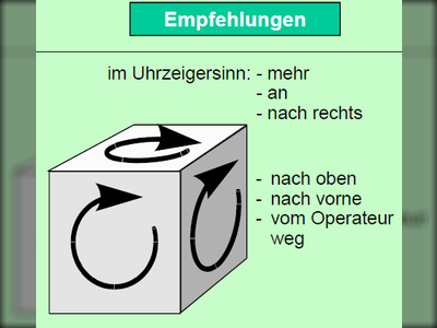 Kompatibilitätsempfehlung